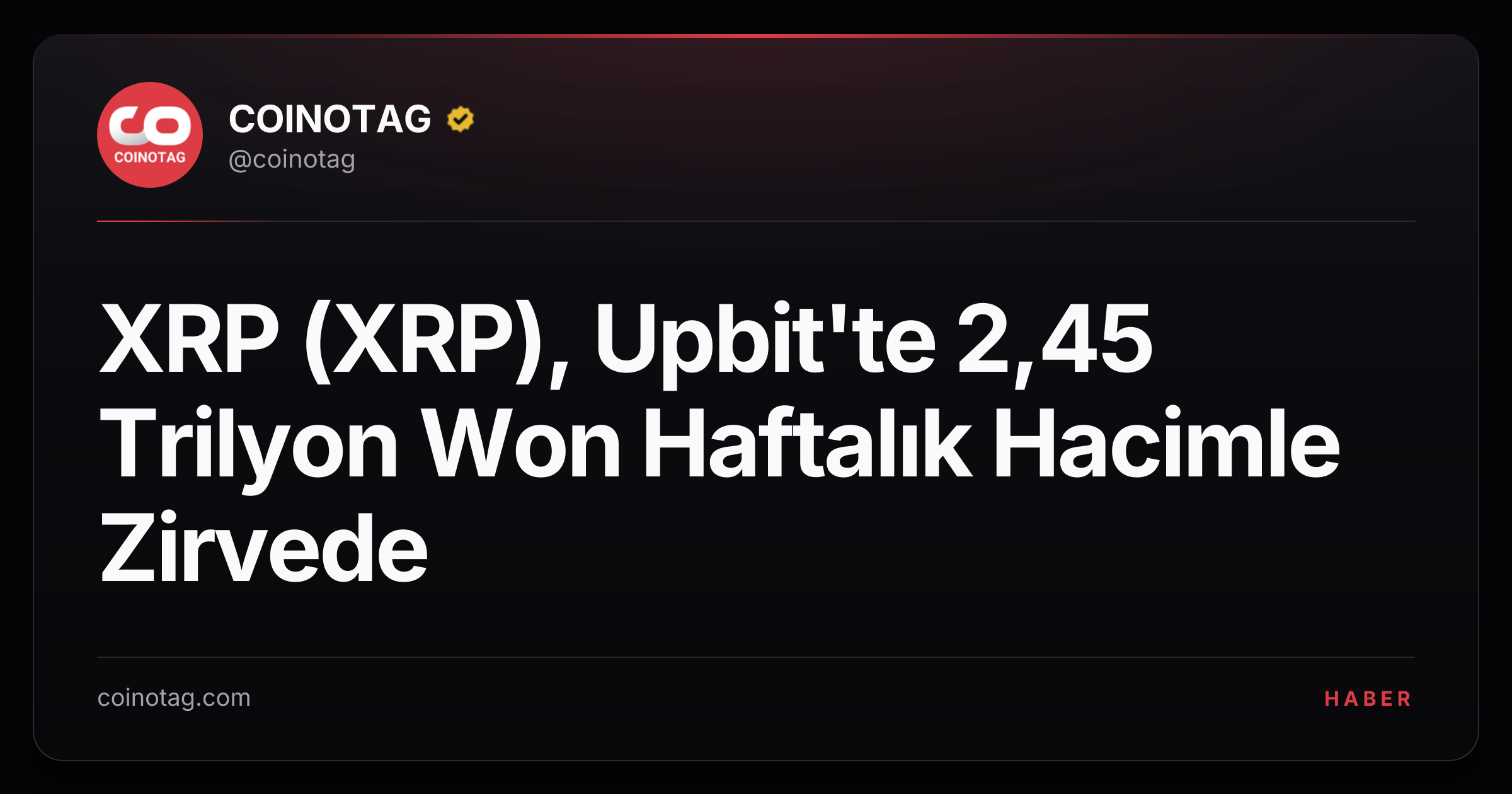 XRP (XRP), Upbit'te 2,45 Trilyon Won Haftalık Hacimle Zirvede