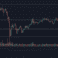 TRON USDT