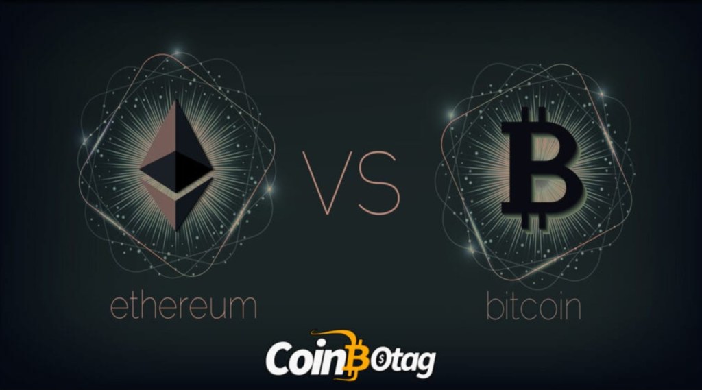 Bitcoin ve Ethereum