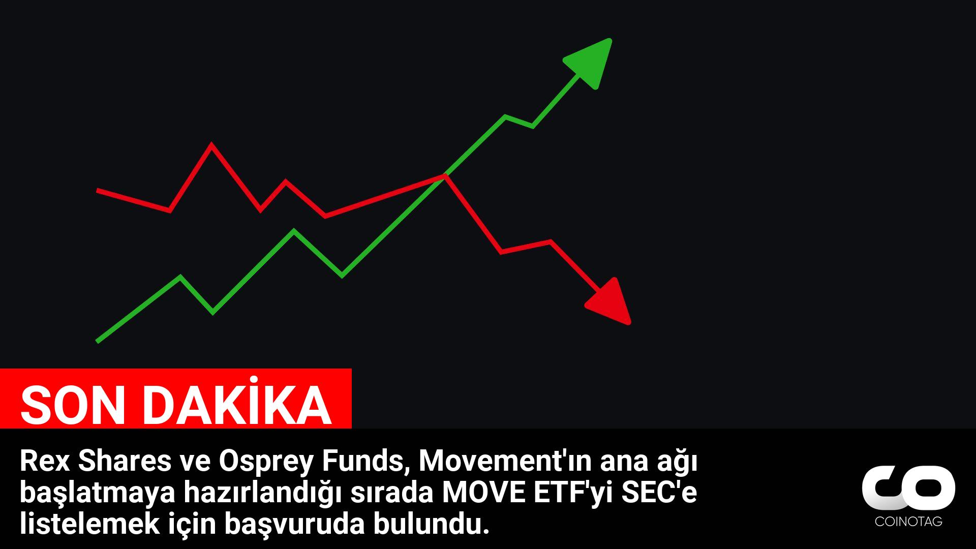 Rex Shares ve Osprey Funds, Movement’ın ana ağı başlatmaya hazırlandığı sırada MOVE ETF’yi SEC’e listelemek için başvuruda bulundu. logo